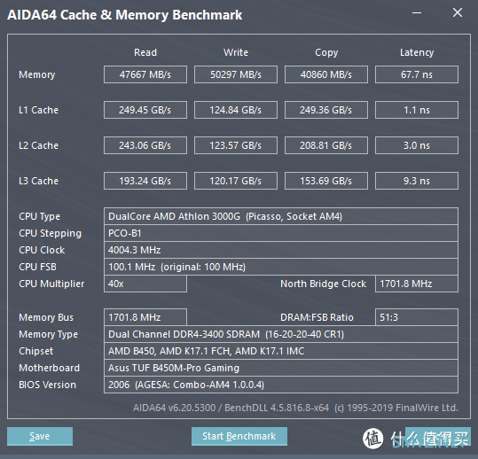 旧硬件DIY一台备用电脑，AMD速龙3000g评测