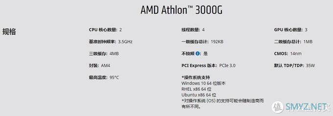 旧硬件DIY一台备用电脑，AMD速龙3000g评测