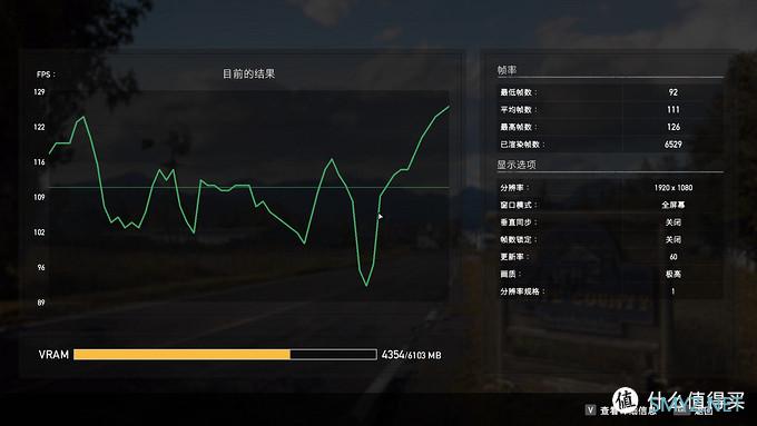 要疯！5600XT 居然用 2080Ti 的散热！