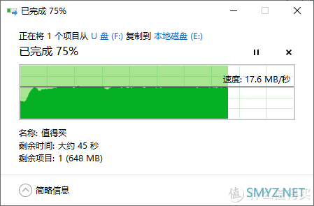 19元32G，不白菜的TF卡行吗？Lenovo 联想 32G内存卡 高速版 评测