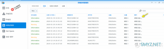 男人的生产力工具 篇二百：群晖硬盘小百科（二）：大胆的想法又来啦