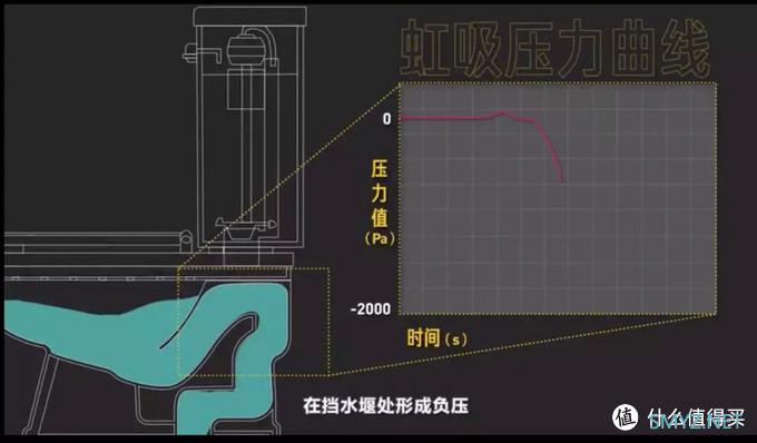 旅行其实很简单 篇五百三十四：在家不无聊大挑战，想知道不出门也能制造快乐的N种方式吗？