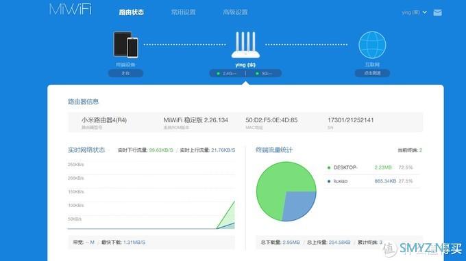 提升生活品质的好物 篇十：是噱头还是真香警告——小米路由器4开箱与试用