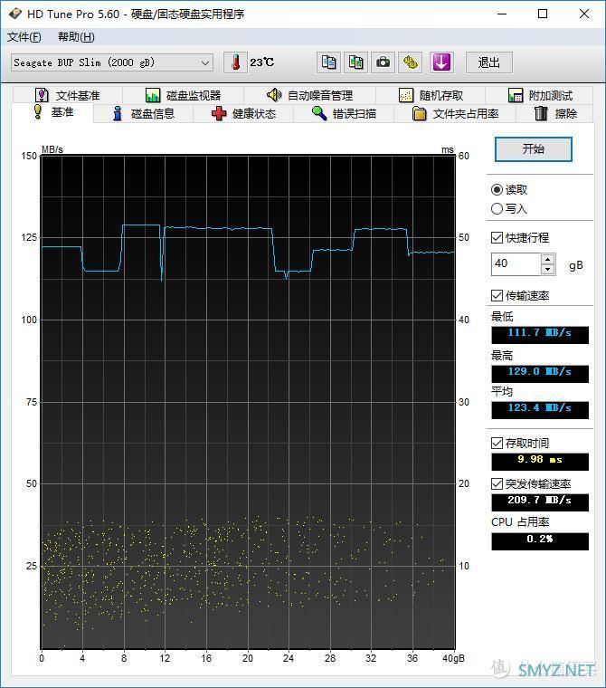 更轻薄更快速 希捷Backup Plus Slim+移动硬盘评测