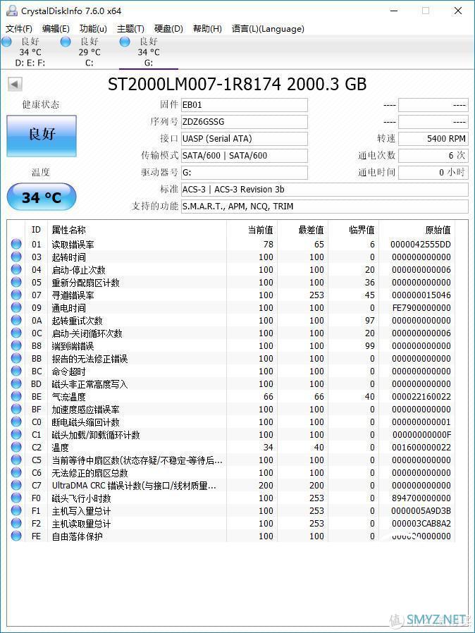 更轻薄更快速 希捷Backup Plus Slim+移动硬盘评测