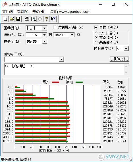 更轻薄更快速 希捷Backup Plus Slim+移动硬盘评测