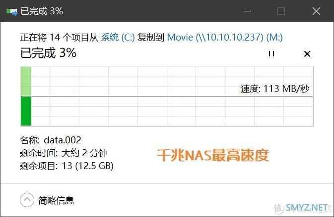 我放弃了万兆网卡，换上了它：威联通QNA-UC5G1T USB3.0转5GbE网卡，群晖可用！