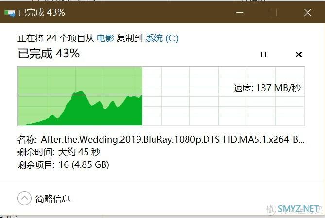 我放弃了万兆网卡，换上了它：威联通QNA-UC5G1T USB3.0转5GbE网卡，群晖可用！