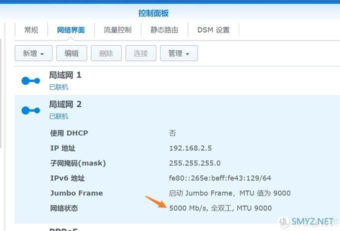 我放弃了万兆网卡，换上了它：威联通QNA-UC5G1T USB3.0转5GbE网卡，群晖可用！