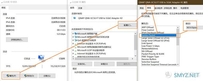 我放弃了万兆网卡，换上了它：威联通QNA-UC5G1T USB3.0转5GbE网卡，群晖可用！