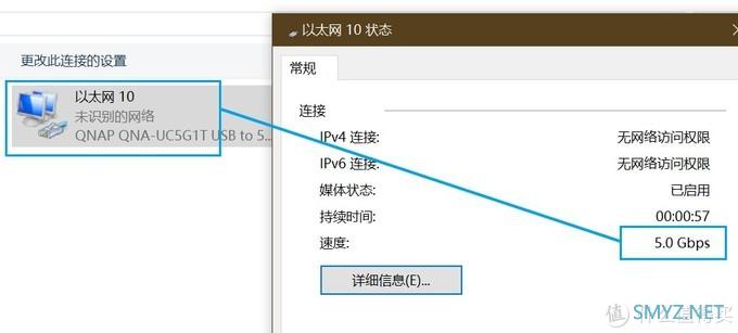 我放弃了万兆网卡，换上了它：威联通QNA-UC5G1T USB3.0转5GbE网卡，群晖可用！