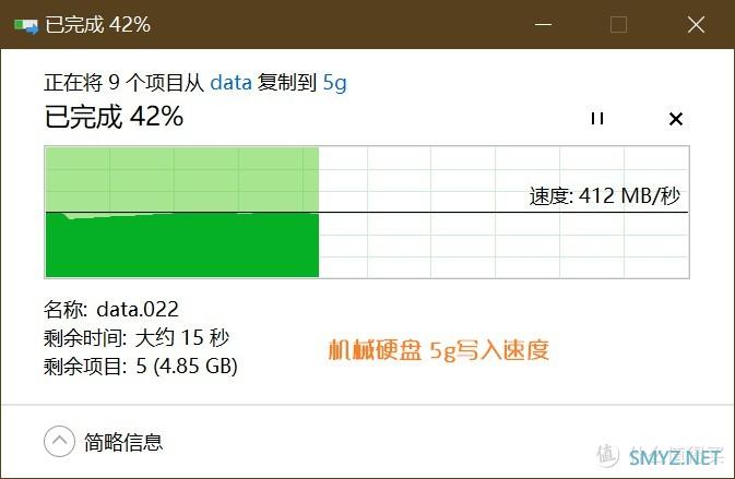 我放弃了万兆网卡，换上了它：威联通QNA-UC5G1T USB3.0转5GbE网卡，群晖可用！