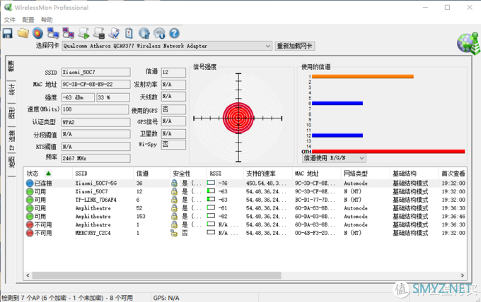 网件R7000P路由器——让您家中为WiFi稳定覆盖更广