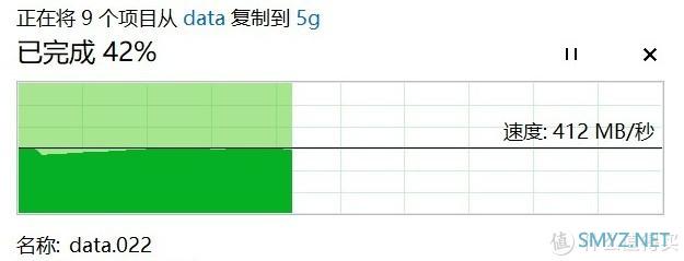 我放弃了万兆网卡，换上了它：威联通QNA-UC5G1T USB3.0转5GbE网卡，群晖可用！