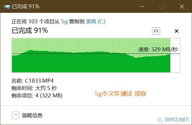 我放弃了万兆网卡，换上了它：威联通QNA-UC5G1T USB3.0转5GbE网卡，群晖可用！