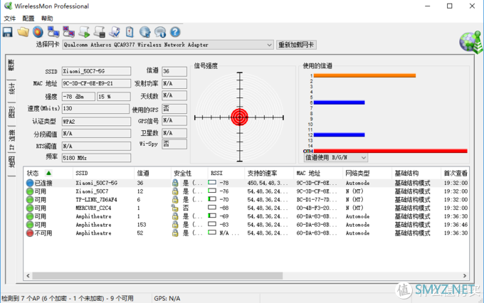 网件R7000P路由器——让您家中为WiFi稳定覆盖更广