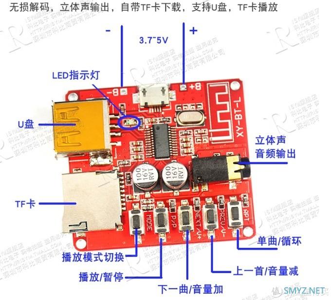 给森海塞尔px100按了个牙