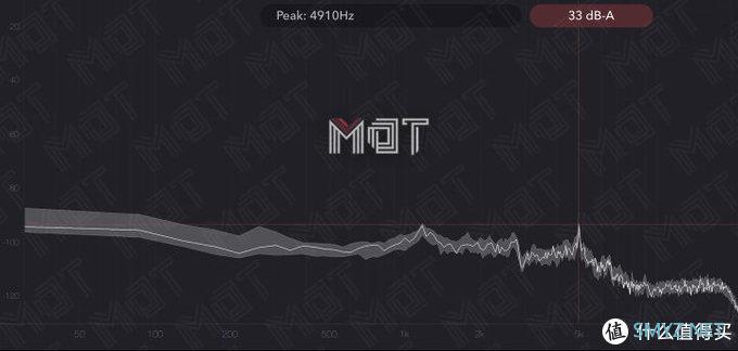 MDT Review 篇三十二：加量不加价 — MateBook 13 2020 评测