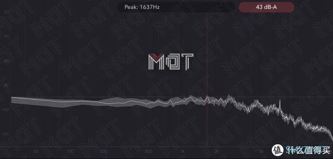 MDT Review 篇三十二：加量不加价 — MateBook 13 2020 评测