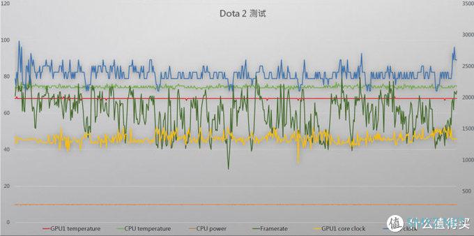 MDT Review 篇三十二：加量不加价 — MateBook 13 2020 评测