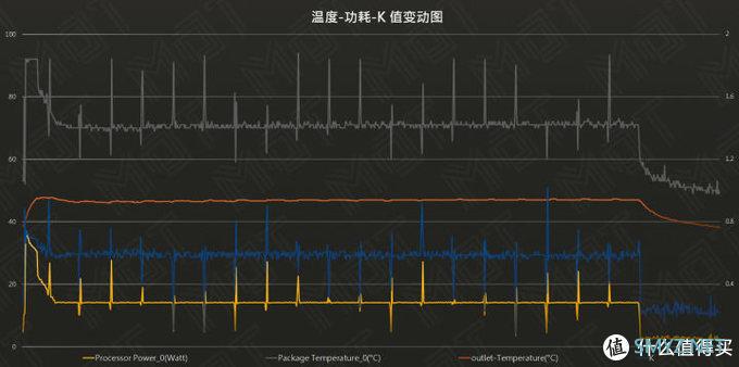 MDT Review 篇三十二：加量不加价 — MateBook 13 2020 评测