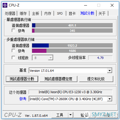 牙膏牌CPU？￥200的E3-1270vs￥500的E3-1230V3及i7-2600对比测试