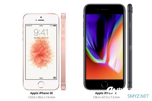 多方验证iPhone 9售价399美元 6SP老用户终于可以升级了