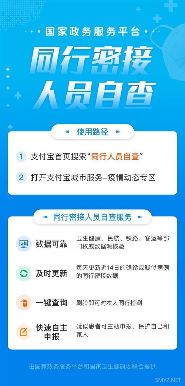 担心是“密切接触者”？国家政务服务平台小程序推出同行密接人员自查等服务权威平台一键解忧