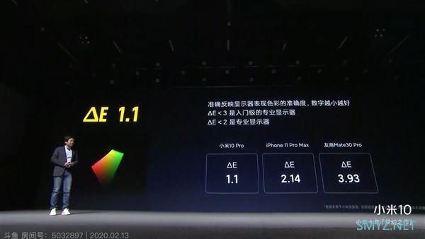 △E 1.11、专业级色准：小米 10 Pro 屏幕参数力压 iPhone