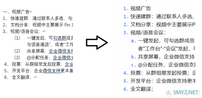 抗疫形势下的实验动物召集令——“飞书”不完全评测