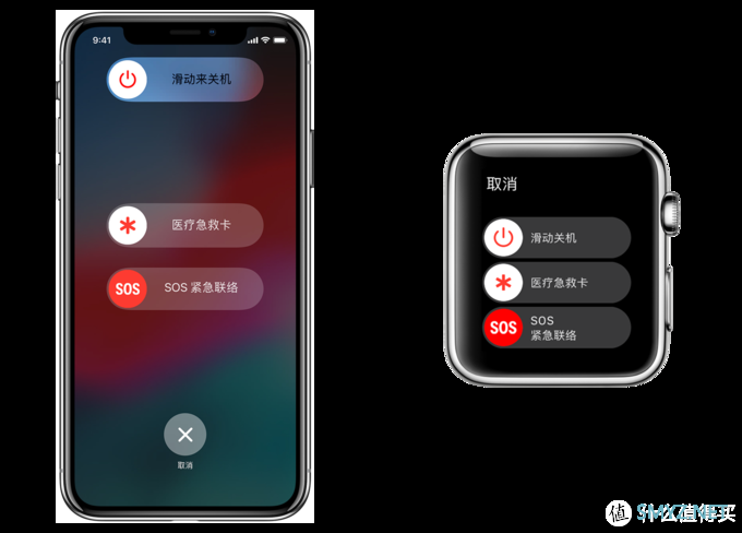 用好 Apple Watch 的健康与运动，你需要准备些什么