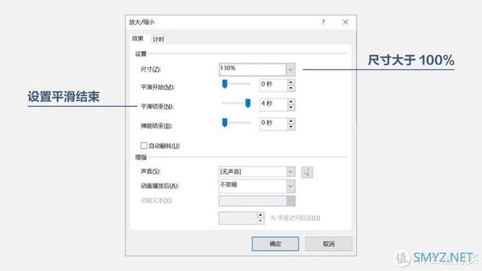 多Excel表相同项求和方法来了。PPT中的背景还能动起来？惊艳全场