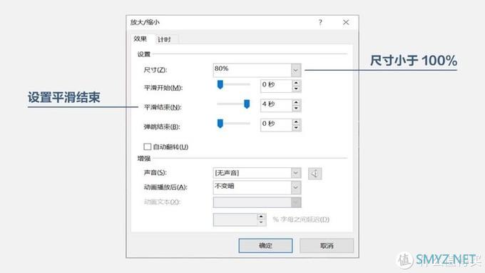 多Excel表相同项求和方法来了。PPT中的背景还能动起来？惊艳全场