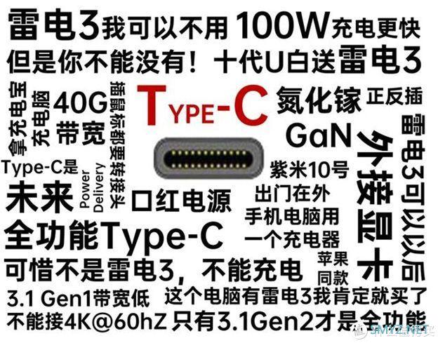 软硬件杂谈 篇四十六：在家办公想换个笔记本？看这一篇就够了！