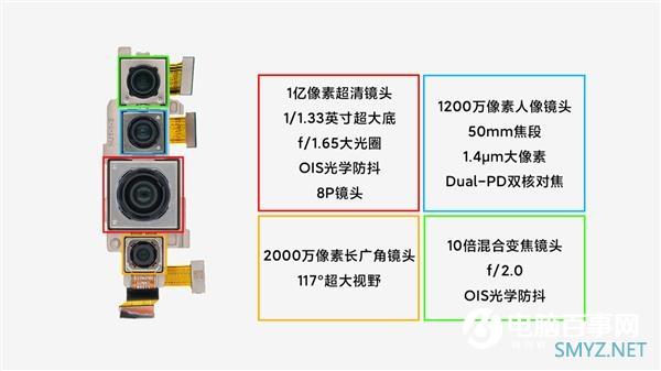 官方首拆！小米10 Pro内部结构详解：4999元值了