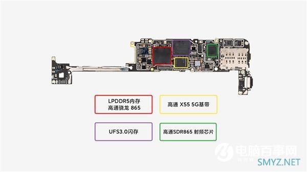 官方首拆！小米10 Pro内部结构详解：4999元值了