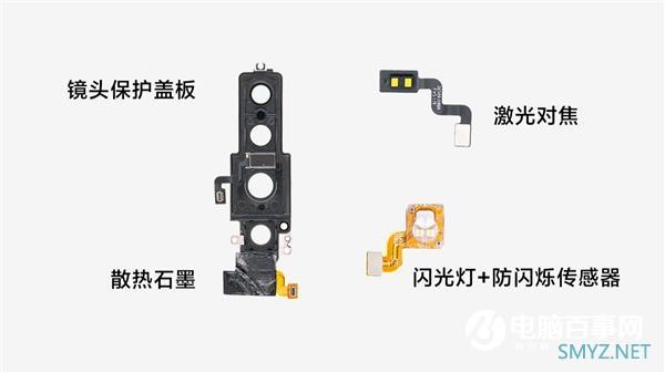 官方首拆！小米10 Pro内部结构详解：4999元值了