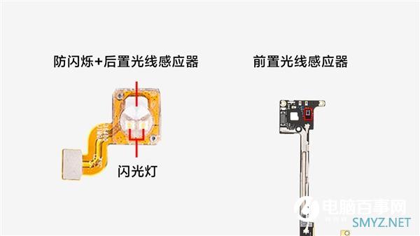 官方首拆！小米10 Pro内部结构详解：4999元值了