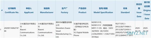 或为Redmi K30 Pro 小米5G新机现身认证：支持33W快充