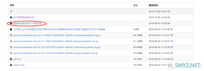 QNAP『N合1服务器进阶指南』，搞定NAS部署『软路由』双线宽带接入！