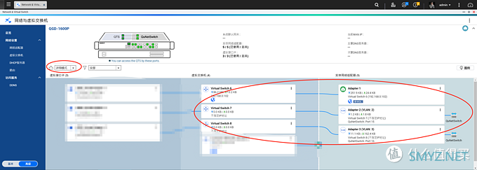 QNAP『N合1服务器进阶指南』，搞定NAS部署『软路由』双线宽带接入！