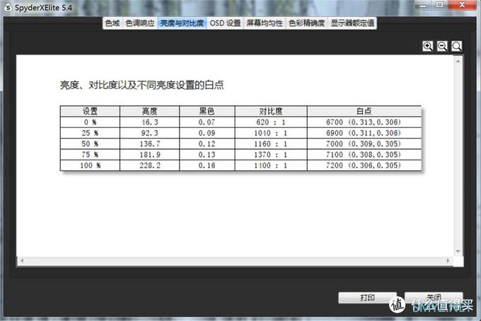 我的电脑显示器 篇七：43寸ROG XG438Q巨屏电竞显示器评测——宅家必备的游戏电影多面手