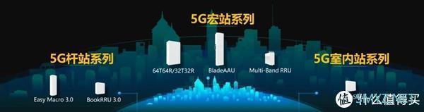 5G版麒麟820处理器将发布；小米10供不应求雷军去催货