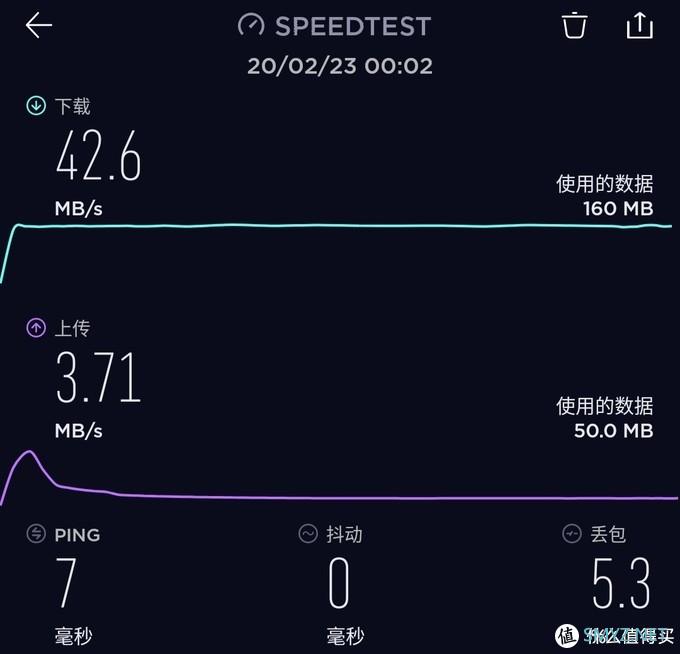 路由器 篇一：270元的Mesh组网？wifi无缝切换漫游？TP小音箱WDR7650