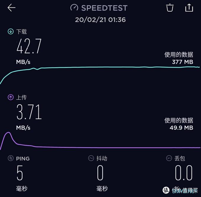 路由器 篇一：270元的Mesh组网？wifi无缝切换漫游？TP小音箱WDR7650