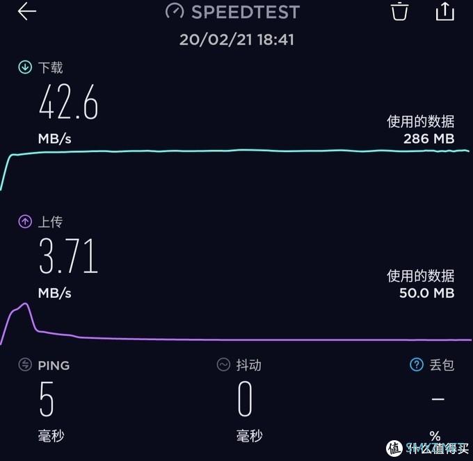 路由器 篇一：270元的Mesh组网？wifi无缝切换漫游？TP小音箱WDR7650