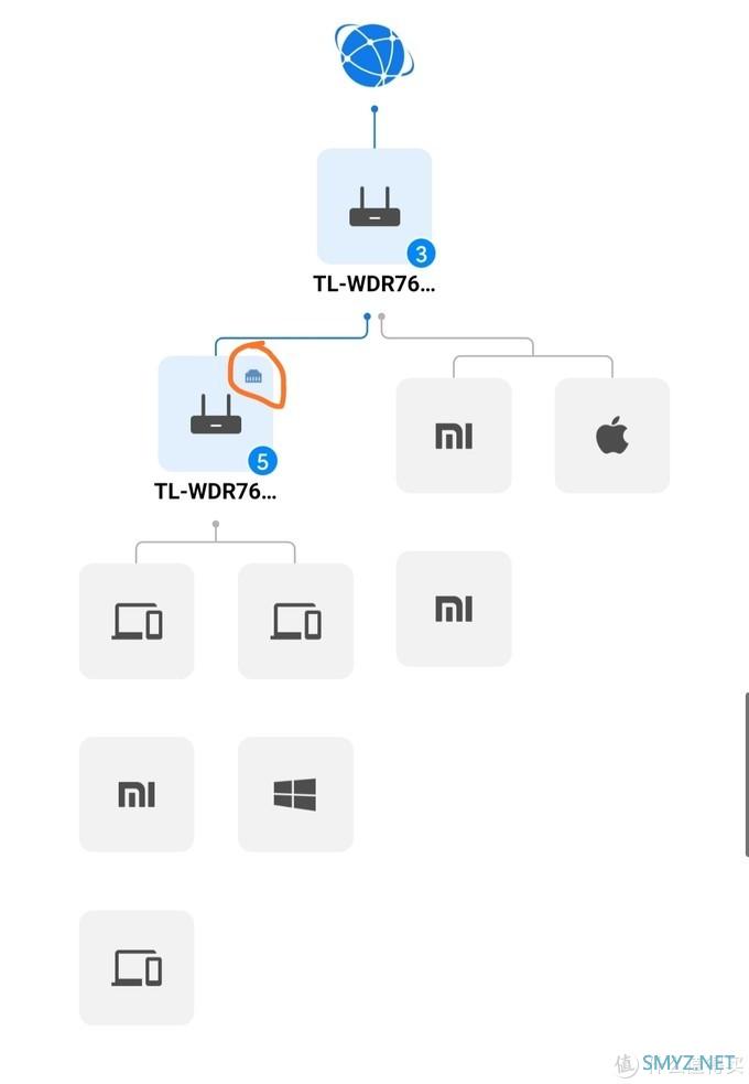 路由器 篇一：270元的Mesh组网？wifi无缝切换漫游？TP小音箱WDR7650