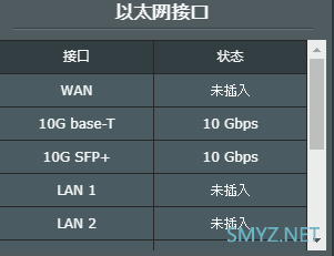 我的华硕AX89X 160频宽和MU-MIMO问题，小米10测速