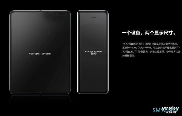 两代折叠屏手机 三星Galaxy Z Flip与Galaxy Fold选谁？