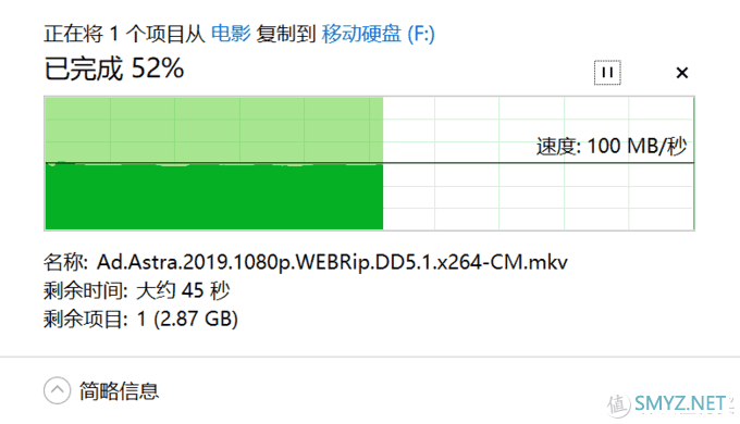 毕亚兹Type-C扩展坞使用体验，解决电脑USB接口不够用